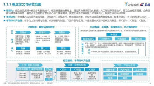 2022中國半導(dǎo)體IC研發(fā)制造數(shù)智化服務(wù)商研究報告 數(shù)字內(nèi)容制作服務(wù)的升級路徑